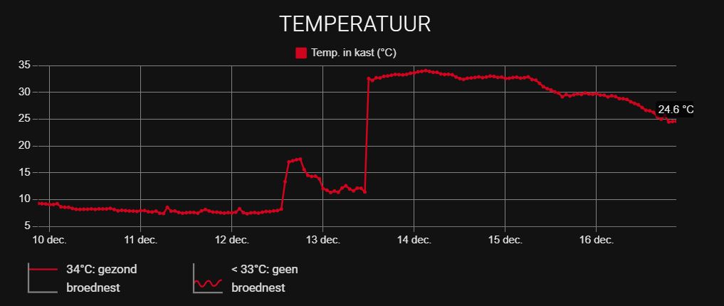 beepmonitor